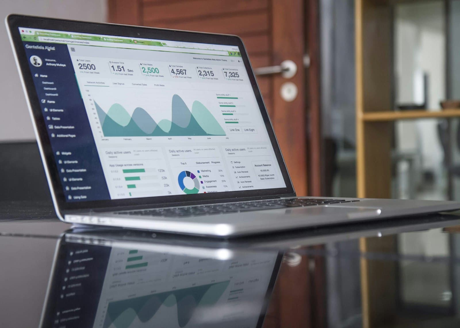 Equipe analisando dados e decisões de tecnologia